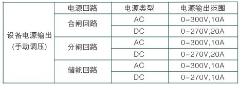 SWTS開關機械特性測試系統