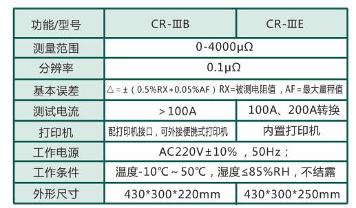 回路電阻測試儀,CR-IIIB