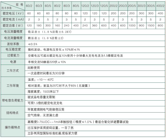 HDC 系列直流高壓發生器